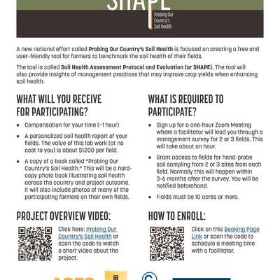 SHAPE-Probing our Country's Soil Health
