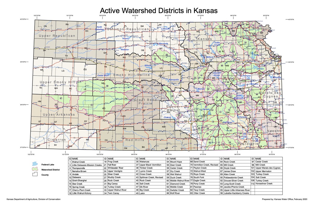 Watershed Districts Map